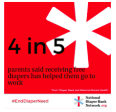 4 in 5 parents said receiving free diapers has helped them go to work.